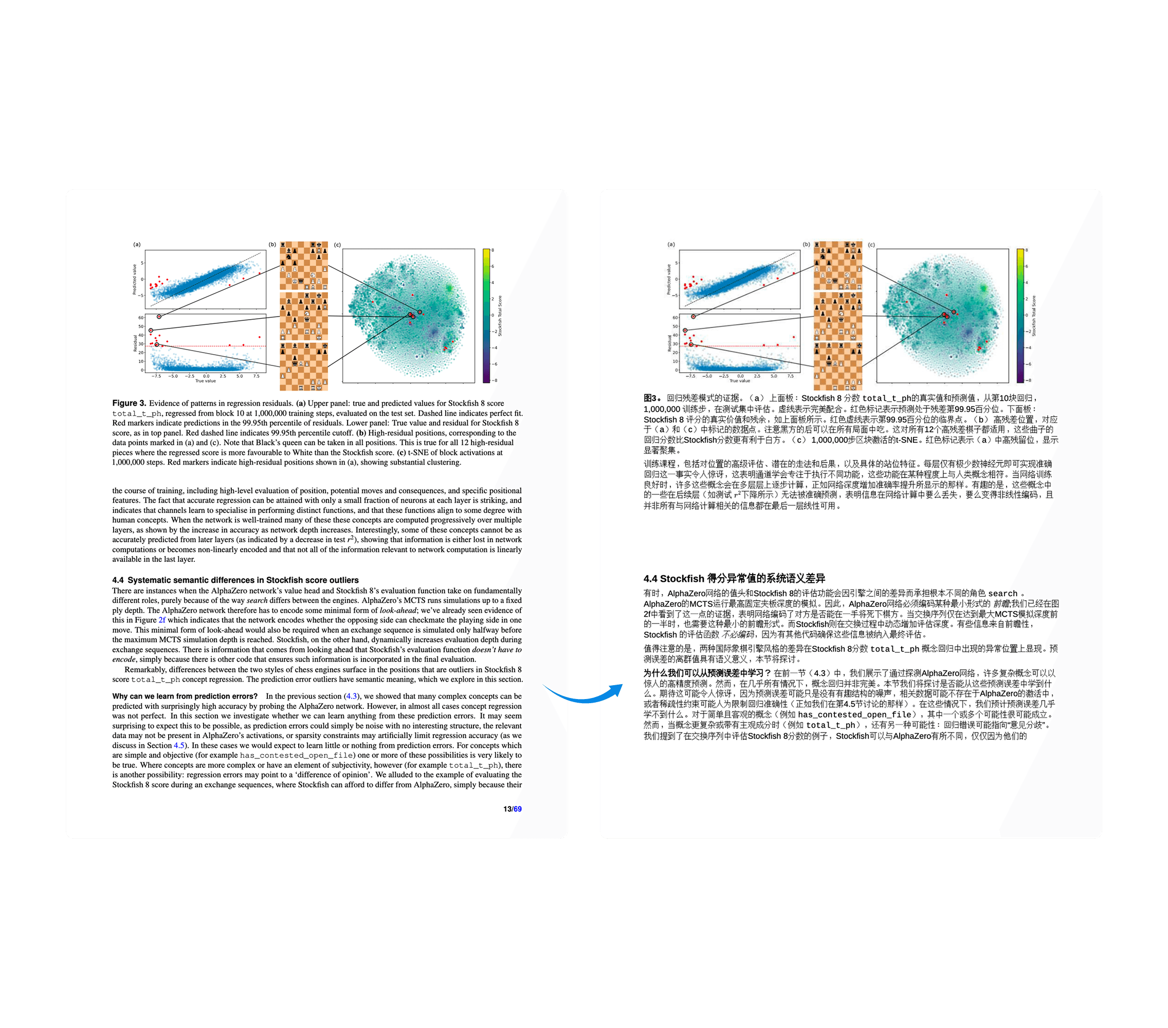 DeepTutor translating and organizing research papers for collaboration