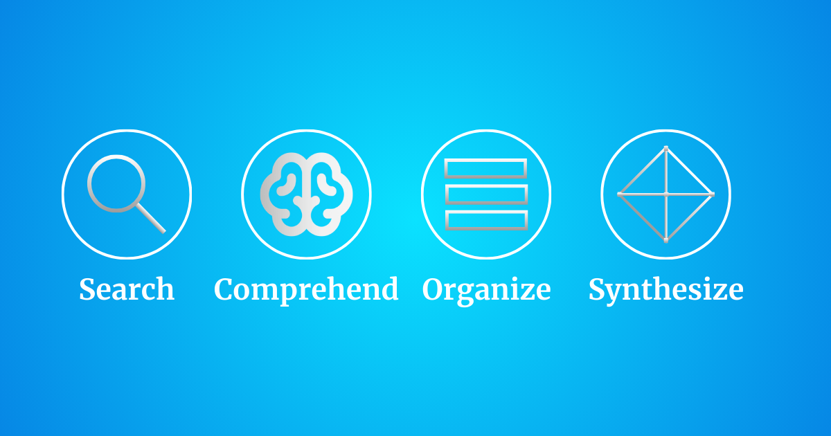 Illustration representing 5 ways Zotero users can leverage AI